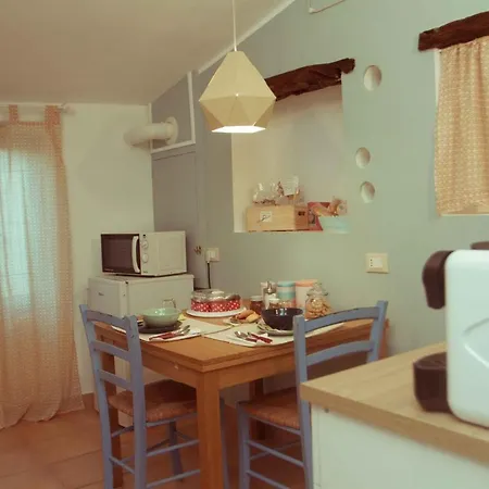 La Finestra Sul Cortile Atri